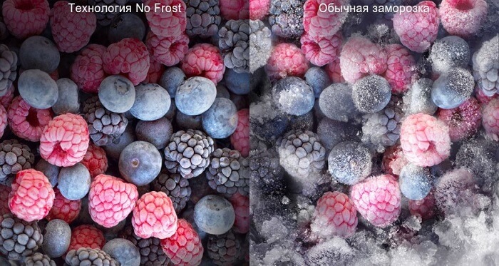 Якість заморожування продуктів з No Frost